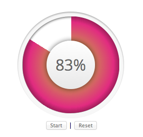 Animated ring progress bar in CSS3 and JQuery preview